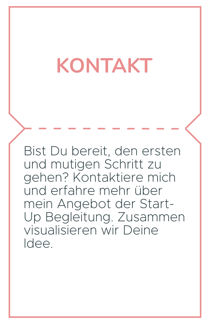 Ticket_Kontakt_werrenberatung